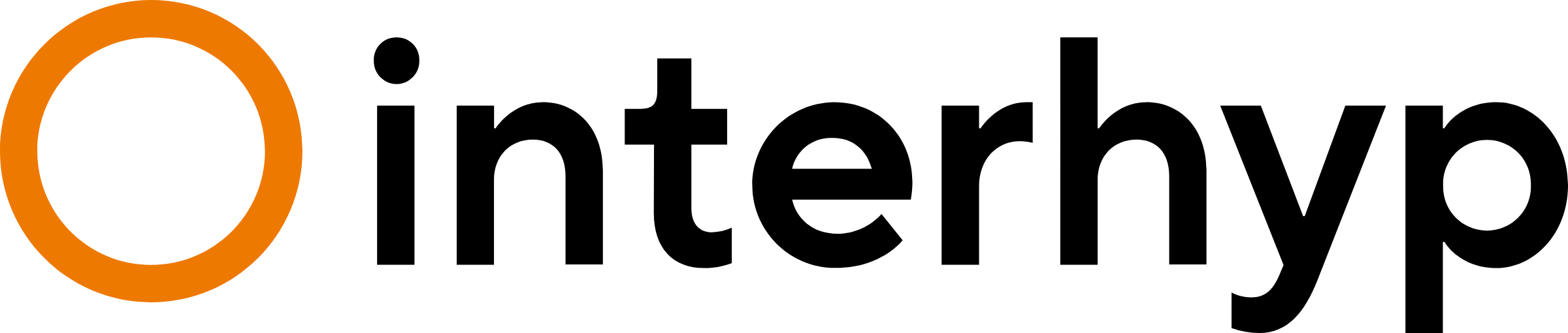 interhyp logo